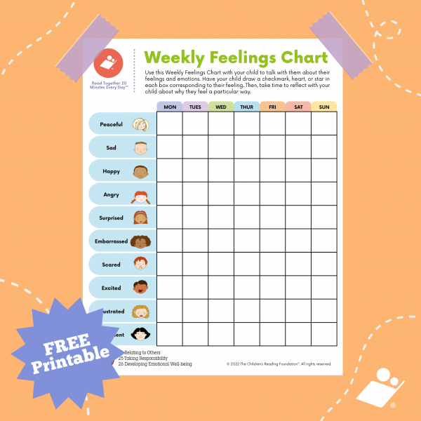 Weekly Feelings Chart