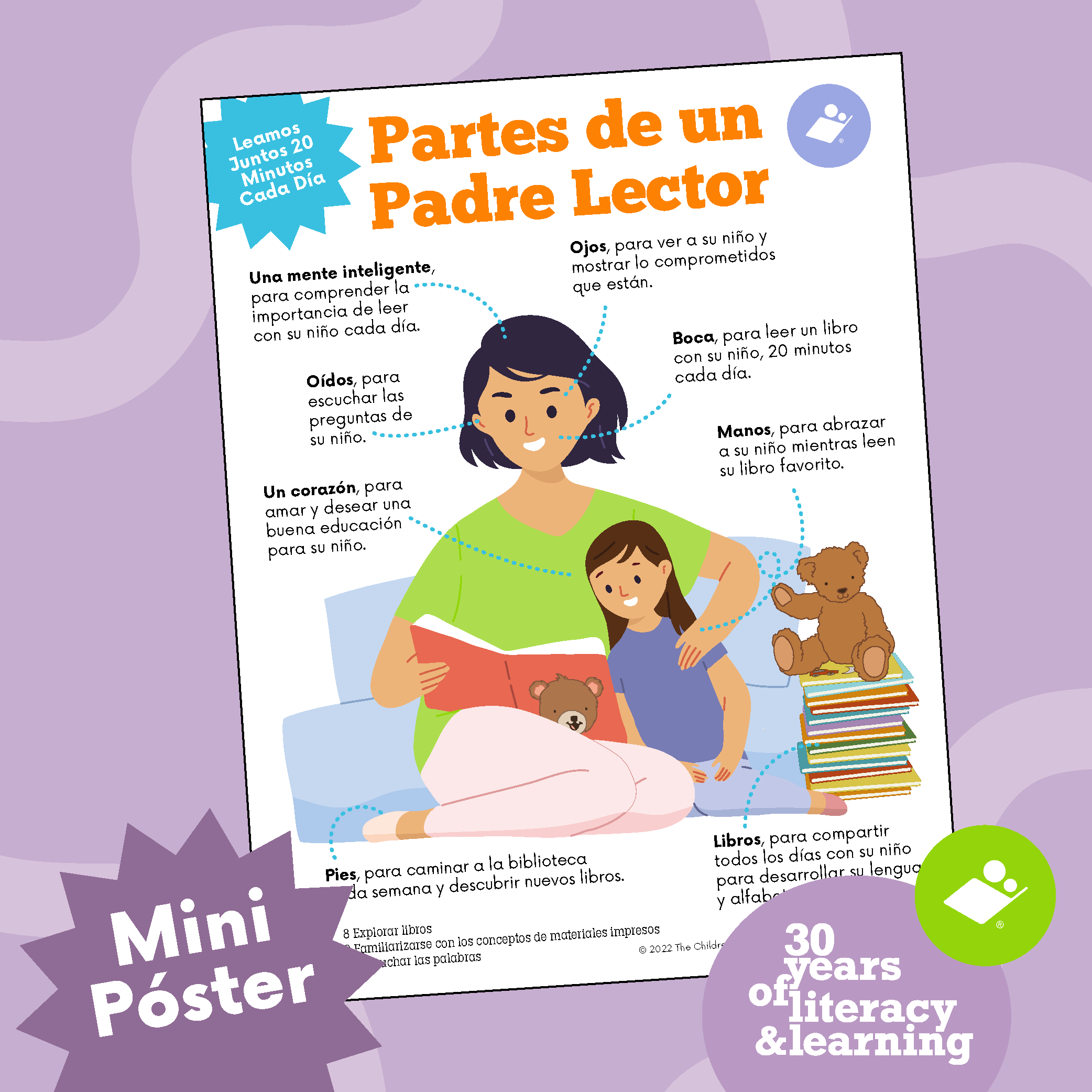 Partes de un Padre Lector